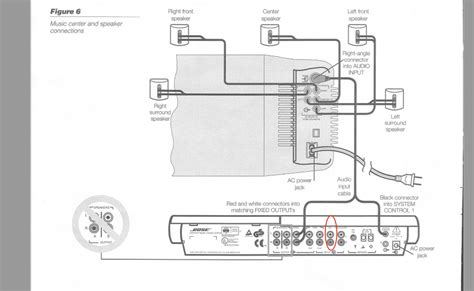 Bose Lifestyle 18 Wiring Diagram