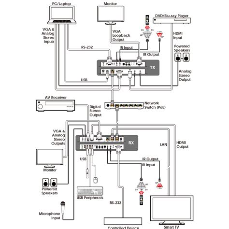 Bose Surround Sound Wiring Diagram