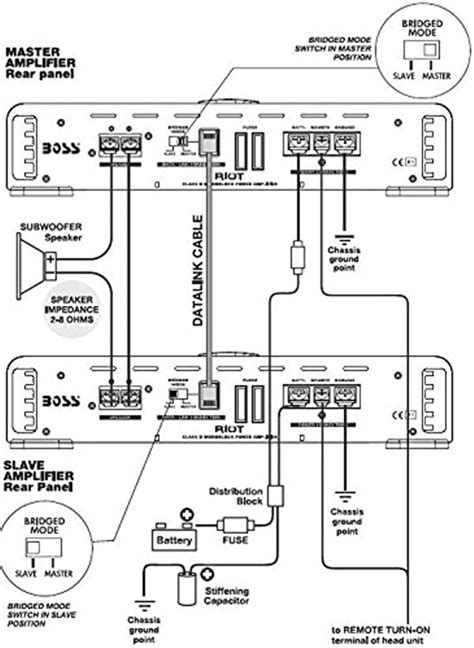 Boss Amplifier Wiring Diagram