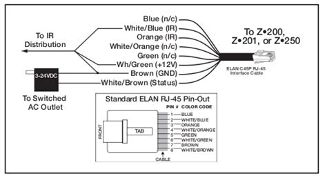 Boss Audio B25n Wiring Diagram