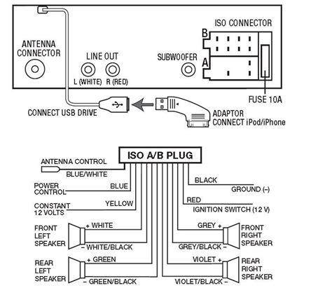 Boss Radio Wiring Diagram