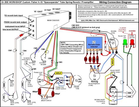 Boss V Plow Rt2 Wiring Diagram