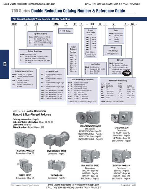 Boston Worm Gear Reducer Catalog