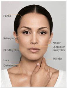 Botox Krämen Intensive Face Lift: En Revolution För Hudföryngring