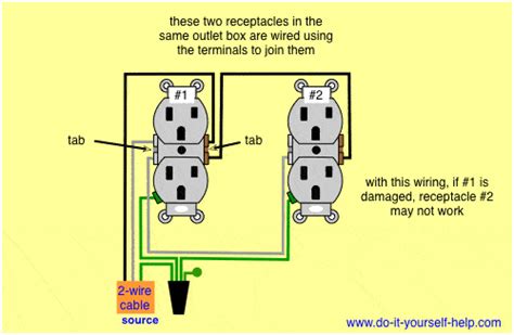 Box 2 Wiring Diagrams Receptacles In One