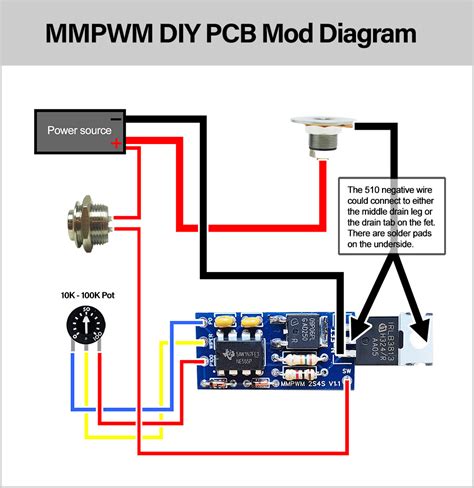 Box Mod Pwm Wiring Diagram