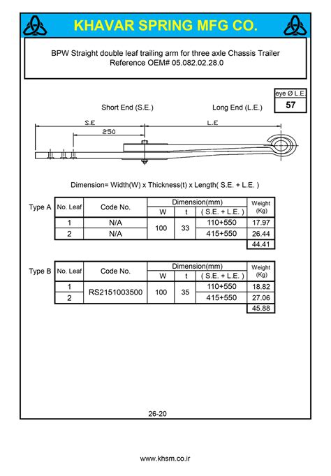 Bpw Leaf Spring Catalog