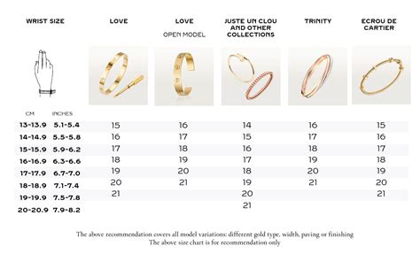 Bracelet Sizing Chart