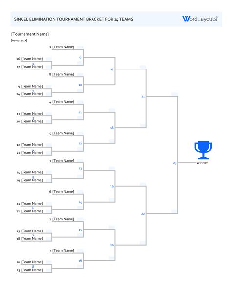 Bracket Template Excel