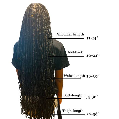 Braid Length Chart