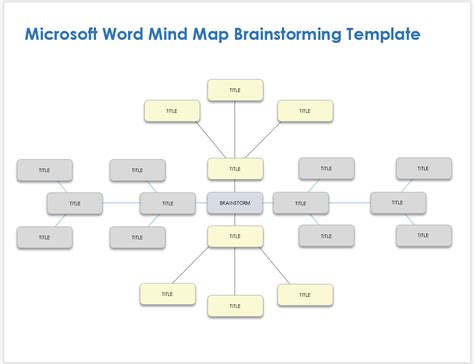 Brainstorming Template Word