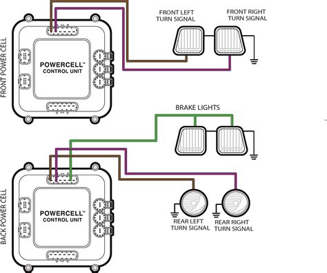 Brake And Turn Signal Wiring Diagram