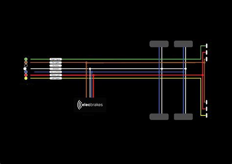 Brake Force Brake Controller Wiring Diagram