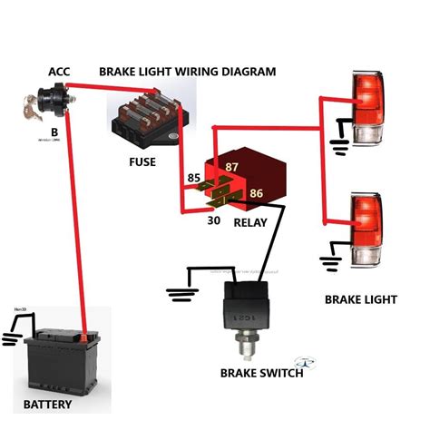 Brake Lamp Wiring Diagram Factory Five