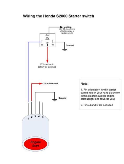 Brakelights Wiring Diagram Factory Five