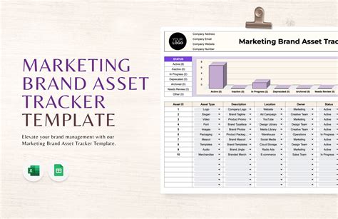 Brand Asset Management Tools For Templates