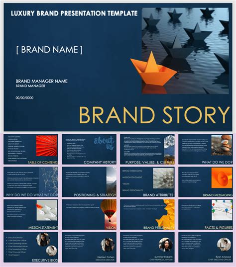 Brand Presentation Template