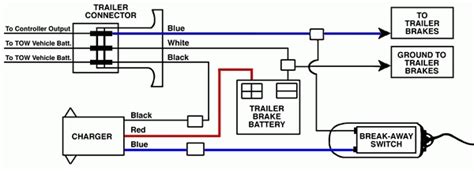 Breakaway Kit Wiring Diagram