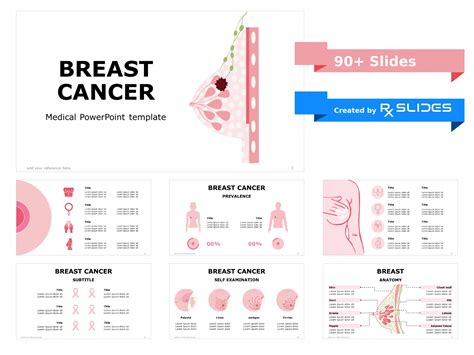 Breast Cancer Ppt Template
