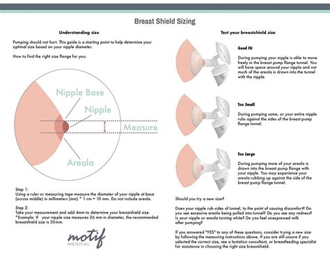Breast Pump Size Chart