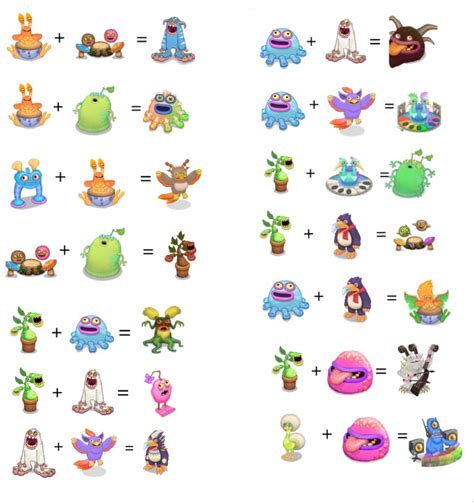 Breeding Chart My Singing Monsters