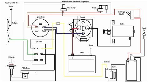 Briggs And Stratton Solenoid Wiring Diagram