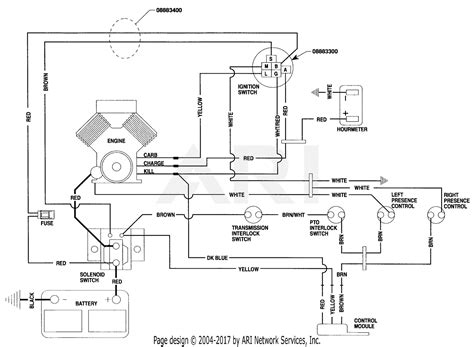 Briggs And Stratton Wiring Harness