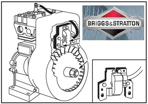 Briggs Stratton Single Cylinder L Head Engine Service Repair Manual Instant Download