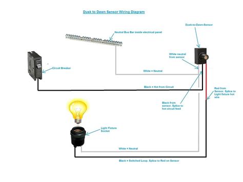 Brinks Dusk To Dawn Security Light Wiring Diagram