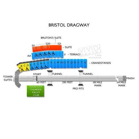 Bristol Dragway Seating Chart