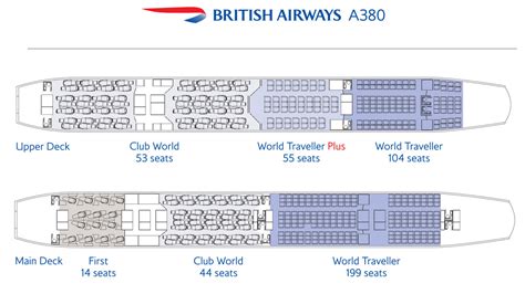 British Airways A380 Seating Chart