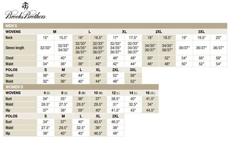 Brooks Brothers Sizing Chart