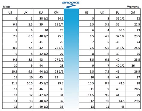 Brooks Shoe Sizing Chart