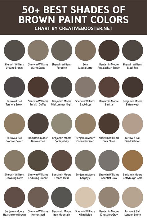 Brown Paint Color Chart