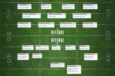 Browns Nfl Depth Chart