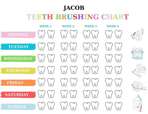 Brushing Teeth Chart Printable