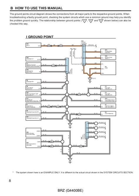 Brz Headlight Wiring Diagram