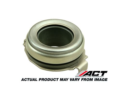 Brz Throw Out Bearing: A Heartfelt Guide to Restoration