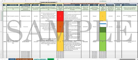 Bsa Aml Risk Assessment Template