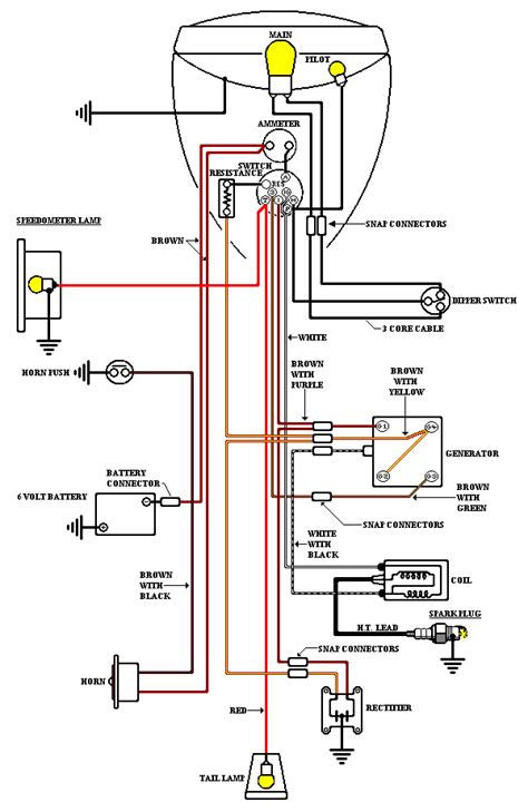 Bsa Positive Ground Wiring Diagram