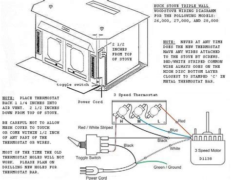 Buck Stove Fp 28000 Wiring Diagram