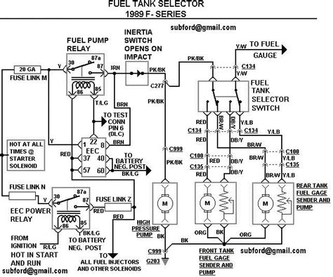 Bucket System Wiring Diagram 89