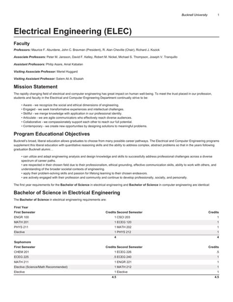 Bucknell University Course Catalog Lookup By Requirement