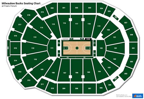 Bucks Stadium Seating Chart