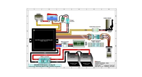 Buddy Scooter Wiring Diagram