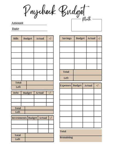 Budget By Paycheck Template