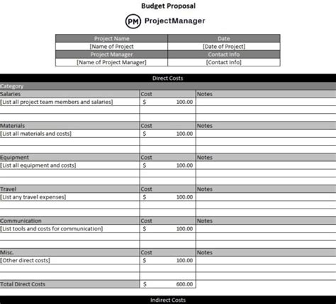 Budget Proposal Template Excel
