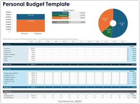 Budget Spreadsheet Excel Template
