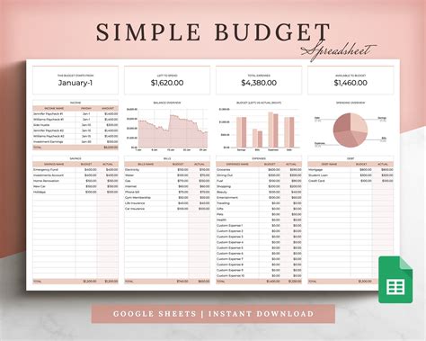 Budget Template Google Sheet