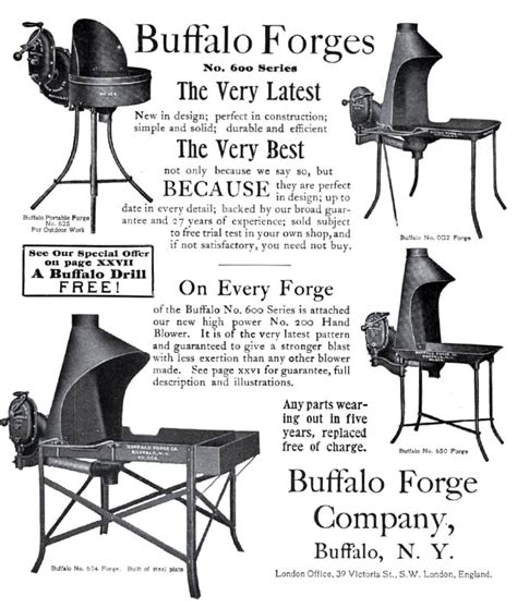 Buffalo Forge Catalog